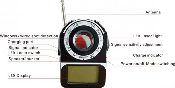 Защита от прослушки.Антижучок с детектором скрытых камер \"Antibug Hunter Lux\" (CC-309)